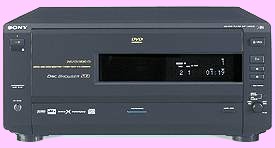 Sony CX-850D